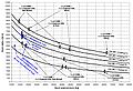Figure 5 Centaur V1 integrated analysis.jpg