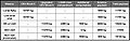 Figure 3 Mission payloads.jpg