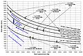 Figure 4 Delta IV integrated analysis.jpg
